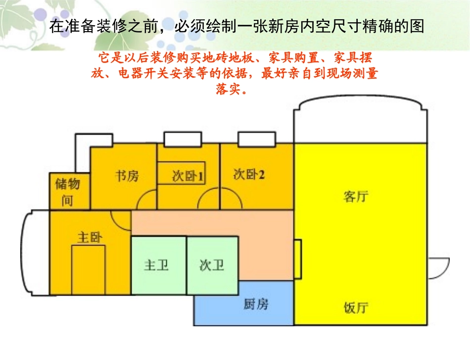 《住房的装修》PPT课件[鄂教版三年级科学下册]_第1页