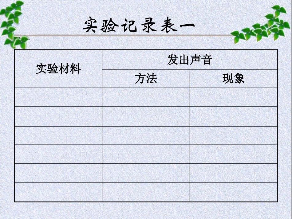 《锣鼓声声》PPT课件[鄂教版四年级科学下册]_第3页