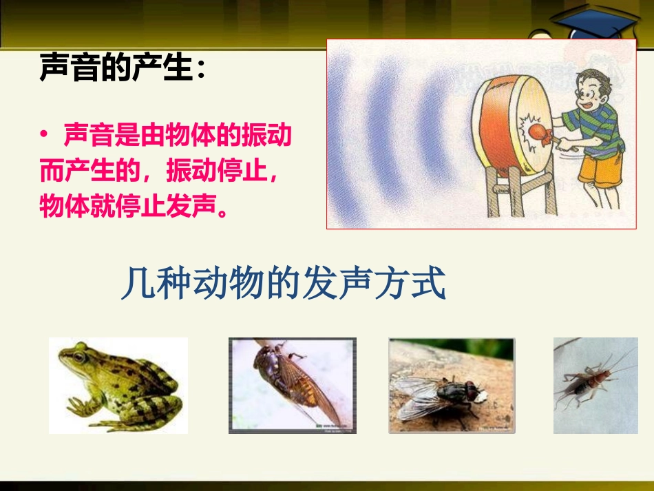 《声音的旅行》PPT课件[鄂教版四年级科学下册]_第3页