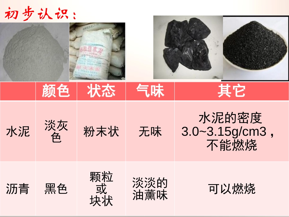 《水泥与沥青》公路PPT课件[鄂教版五年级科学上册]_第3页