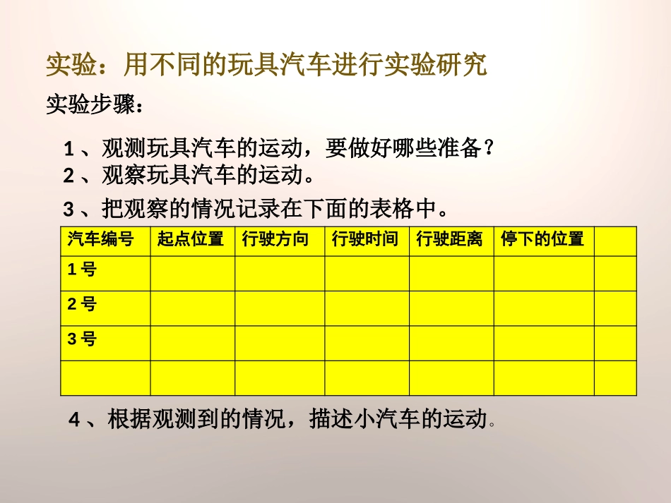《车的运动》公路PPT课件[鄂教版五年级科学上册]_第3页