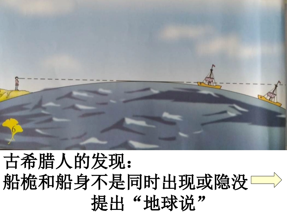 《地球》我们居住的星球PPT课件[鄂教版六年级科学上册]_第3页