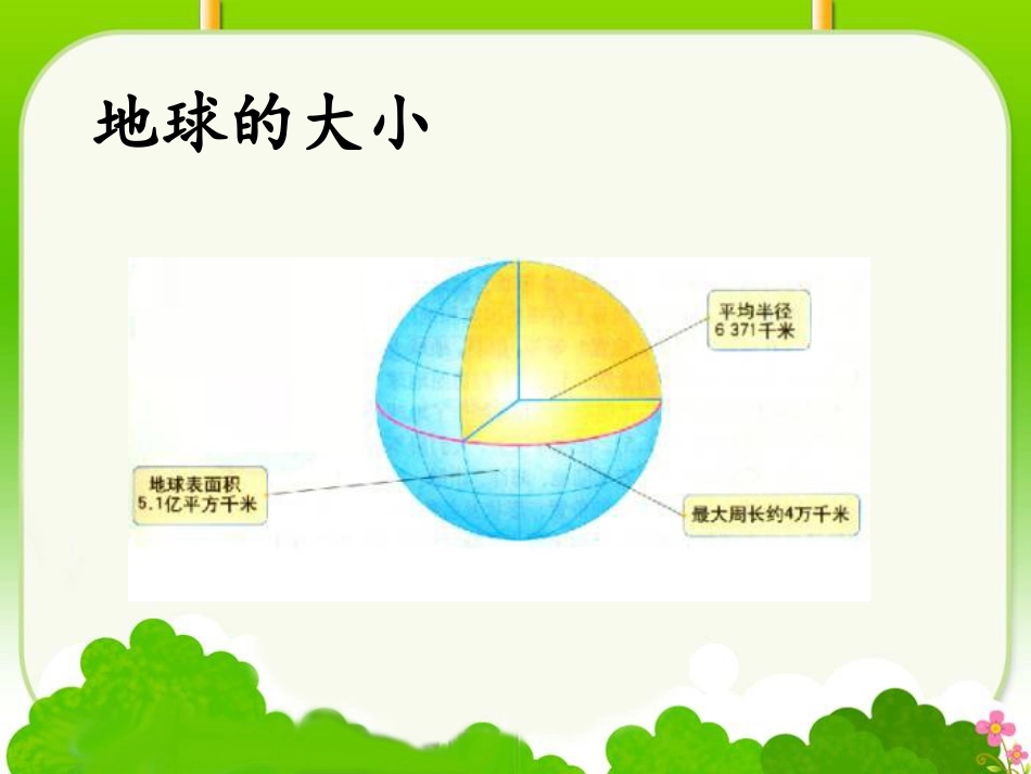 《建立地球档案》我们居住的星球PPT课件[鄂教版六年级科学]_第3页