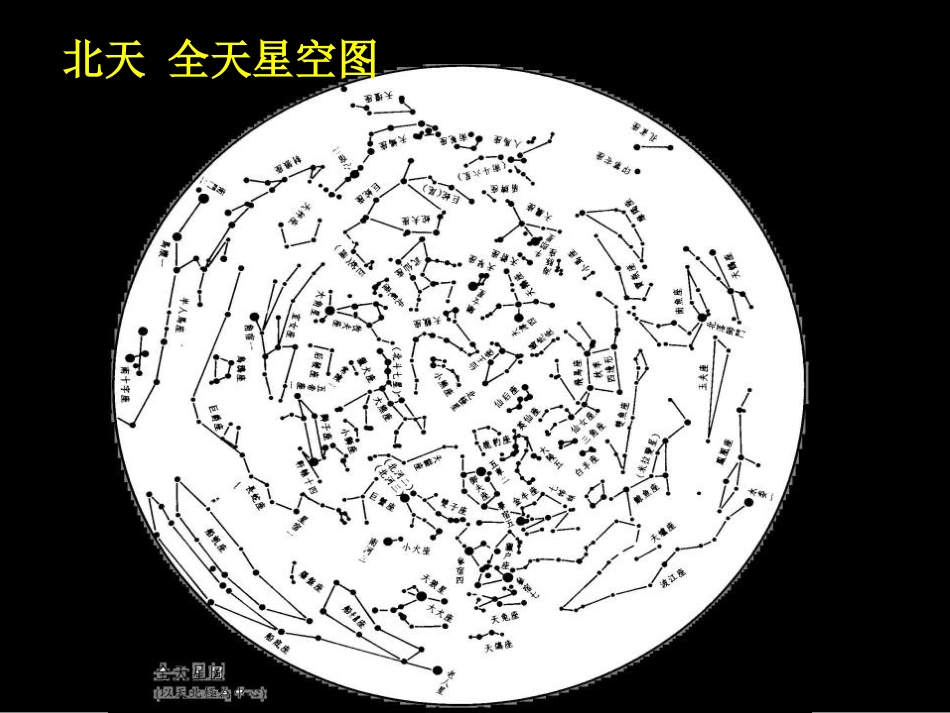 《四季星空》四季中的变化PPT课件[鄂教版六年级科学上册]_第3页