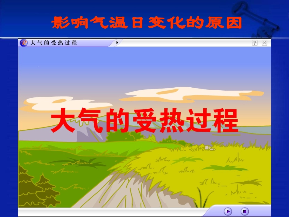 《一年中气温的变化》四季中的变化PPT课件[鄂教版六年级科学]_第3页