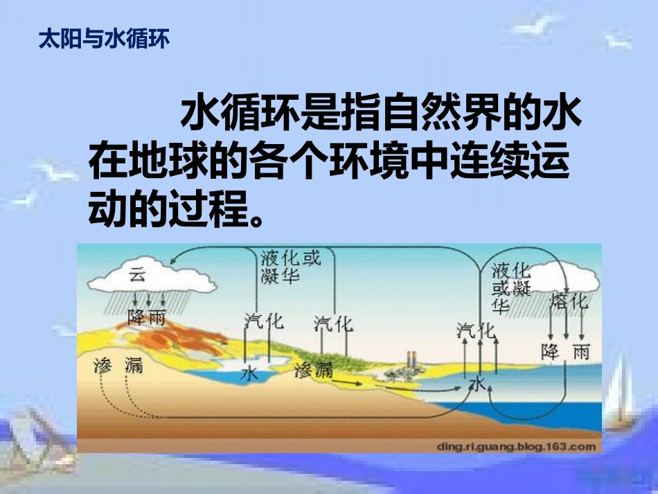 《太阳与地球物质变化》PPT课件[鄂教版六年级科学下册]_第3页