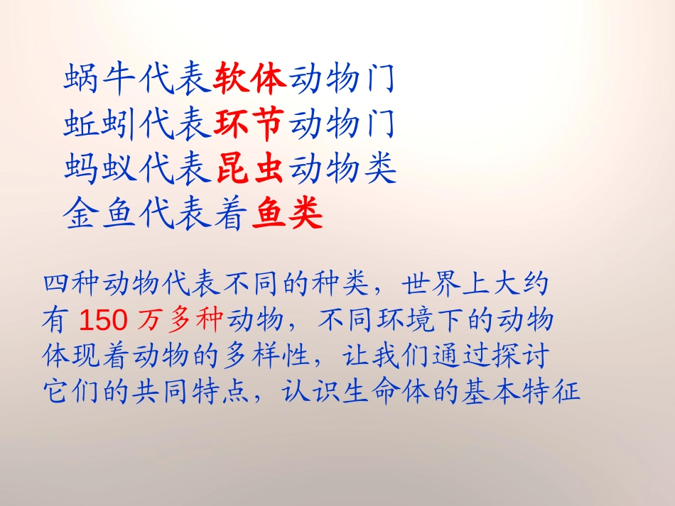 《我们和动物有哪些相同和不同》动物的生活PPT课件_第3页