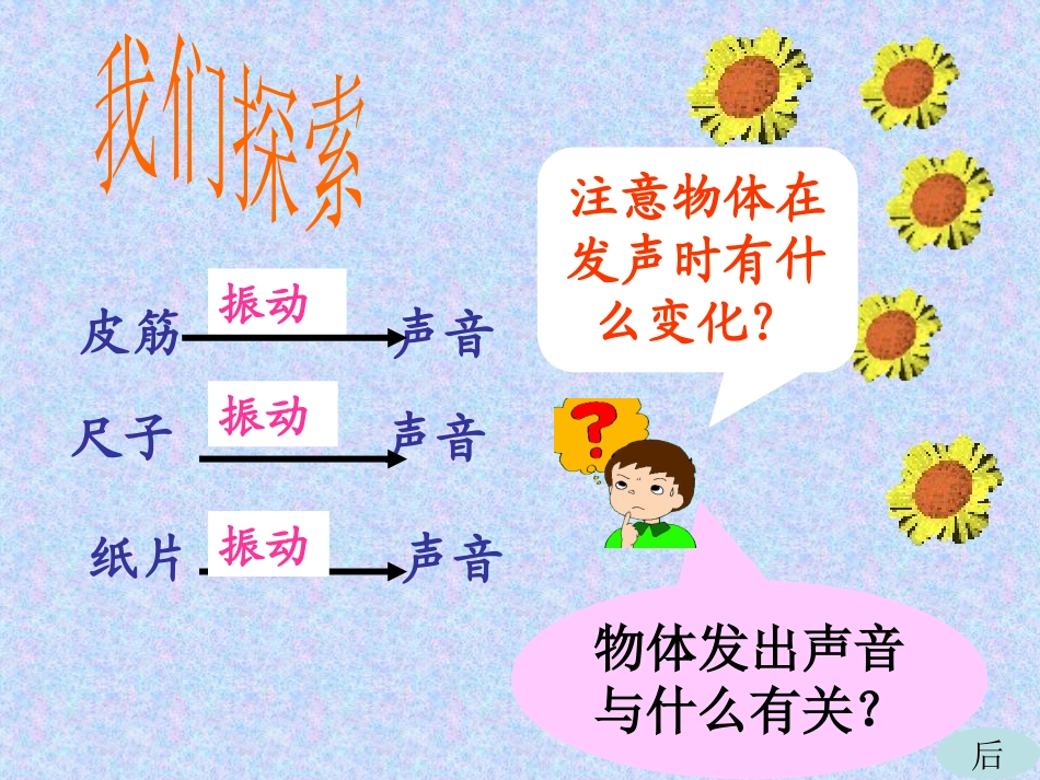 《声音是怎样产生的》各种各样的声音PPT课件[人教版四年级科学]_第3页