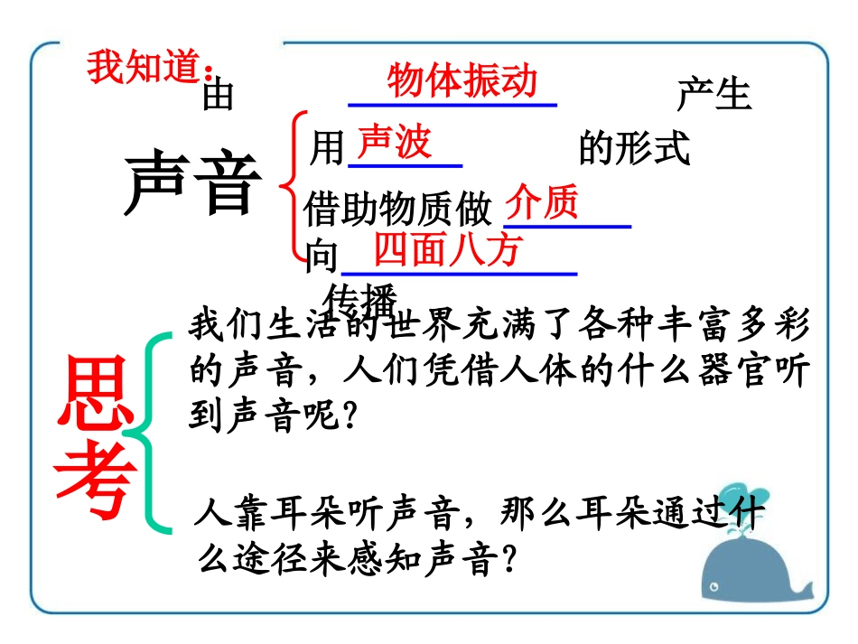 《我们怎样听到声音》各种各样的声音PPT课件[人教版四年级科学]_第3页