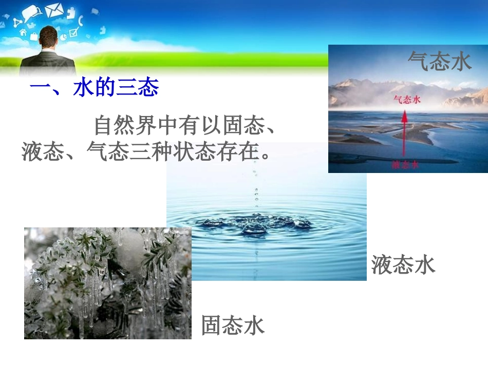 《水的变化》物质的变化PPT课件[人教版五年级科学下册]_第2页