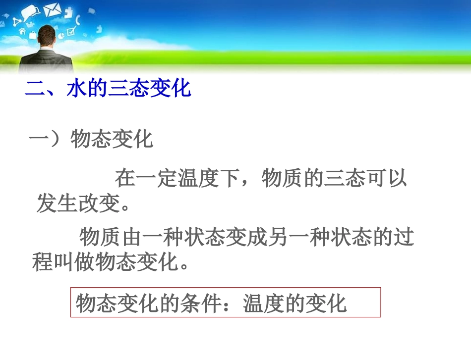 《水的变化》物质的变化PPT课件[人教版五年级科学下册]_第3页