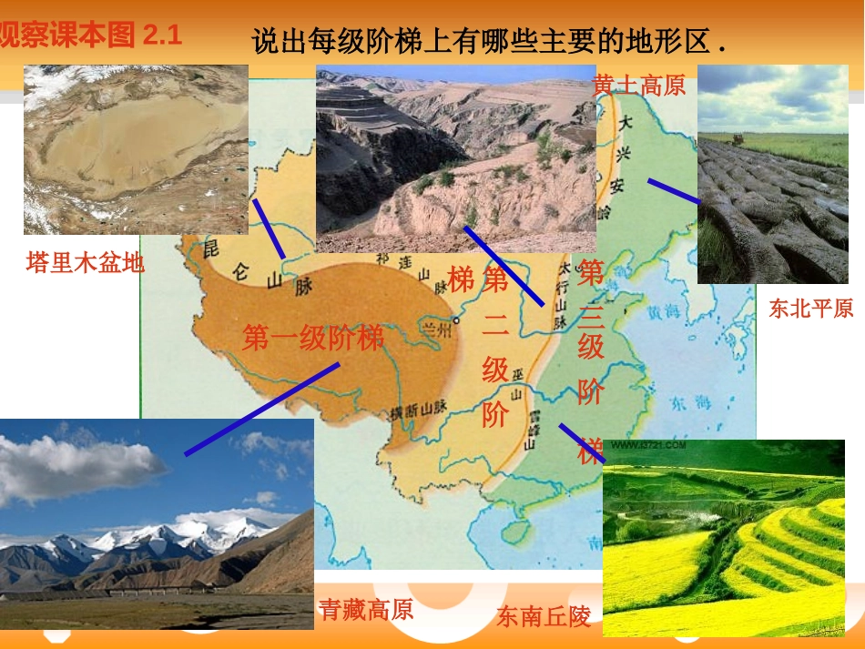 《多样的地表形态》地表的变化PPT课件[人教版五年级科学]_第3页