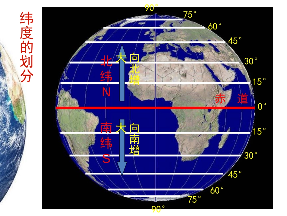 《地球的运动》日地月系统PPT课件[人教版六年级科学上册]_第3页