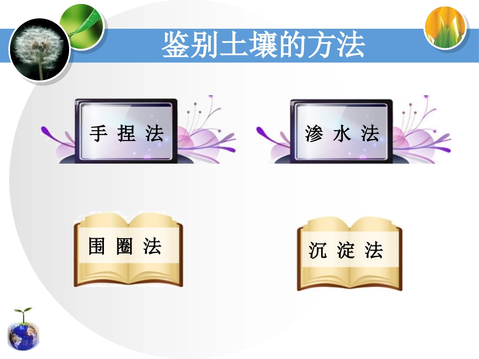 《土壤的种类》土壤PPT课件[湘教版三年级科学上册]_第3页