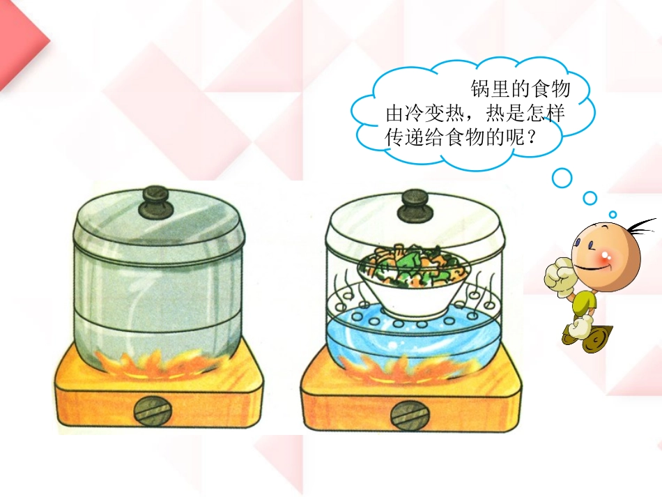 《热的传递》冷与热PPT课件[湘教版三年级科学下册]_第2页