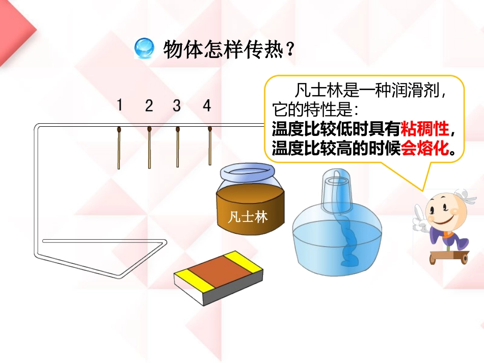 《热的传递》冷与热PPT课件[湘教版三年级科学下册]_第3页