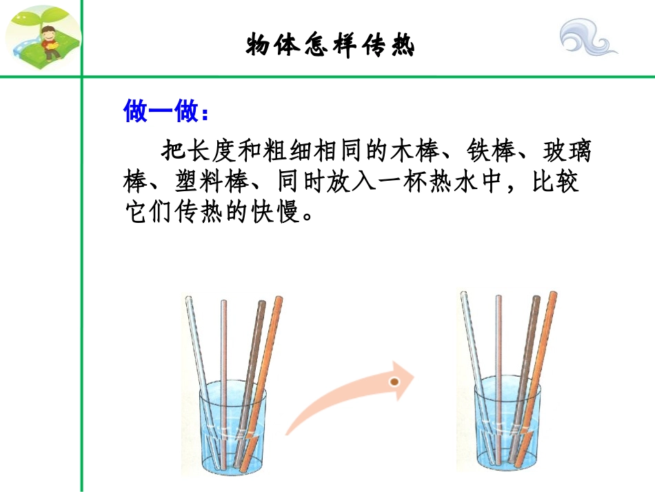 《谁的传热本领强》冷与热PPT课件[湘教版三年级科学下册]_第3页