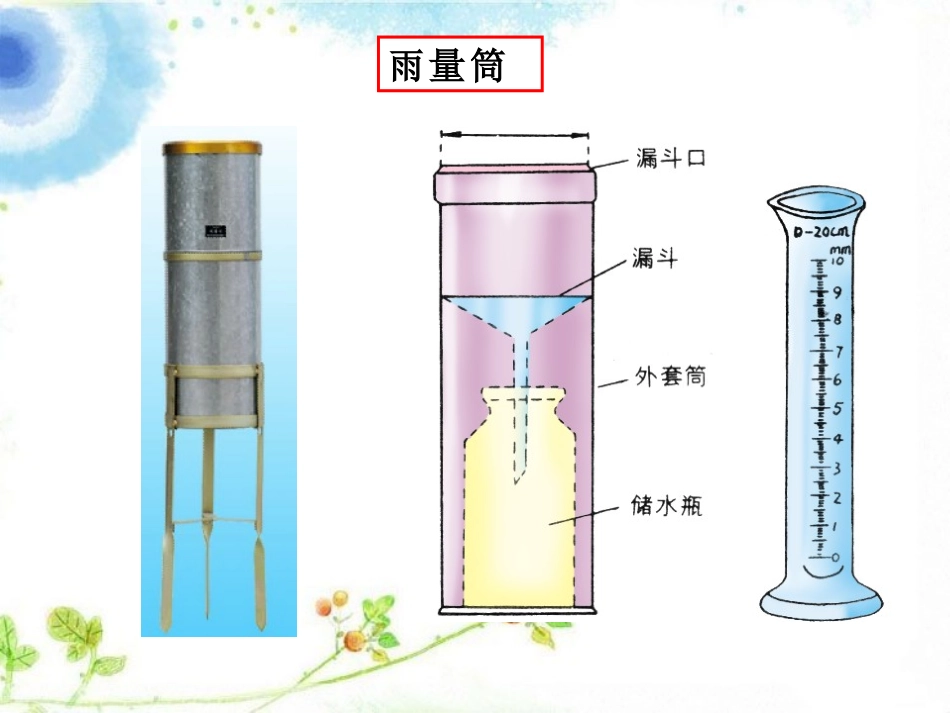 《雨下的有多大》变化的天气PPT课件[湘教版三年级科学下册]_第3页