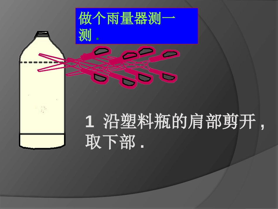 《雨下的有多大》变化的天气PPT课件[湘教版三年级科学下册]_第3页