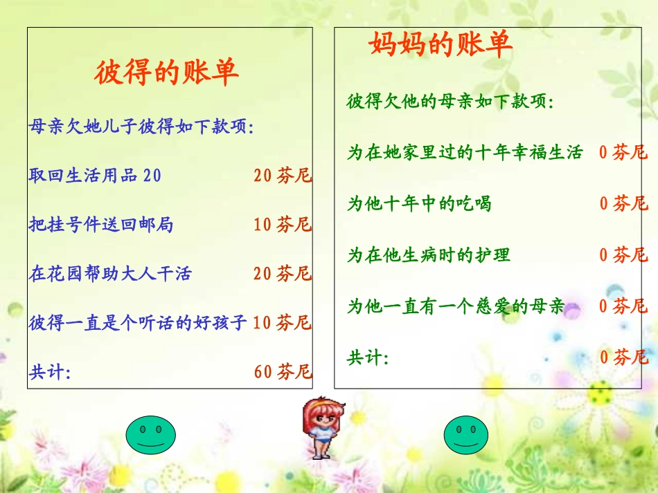 《妈妈的账单》PPT课件[部编版三年级语文下册]_第3页
