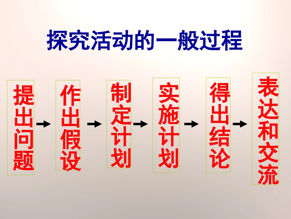 湘科学《认识种子和研究种子萌发的条件》PPT课件_第2页