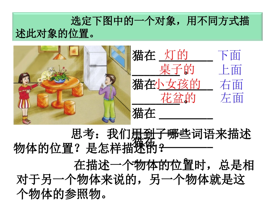 湘教版四年级科学它在哪里PPT课件_第2页