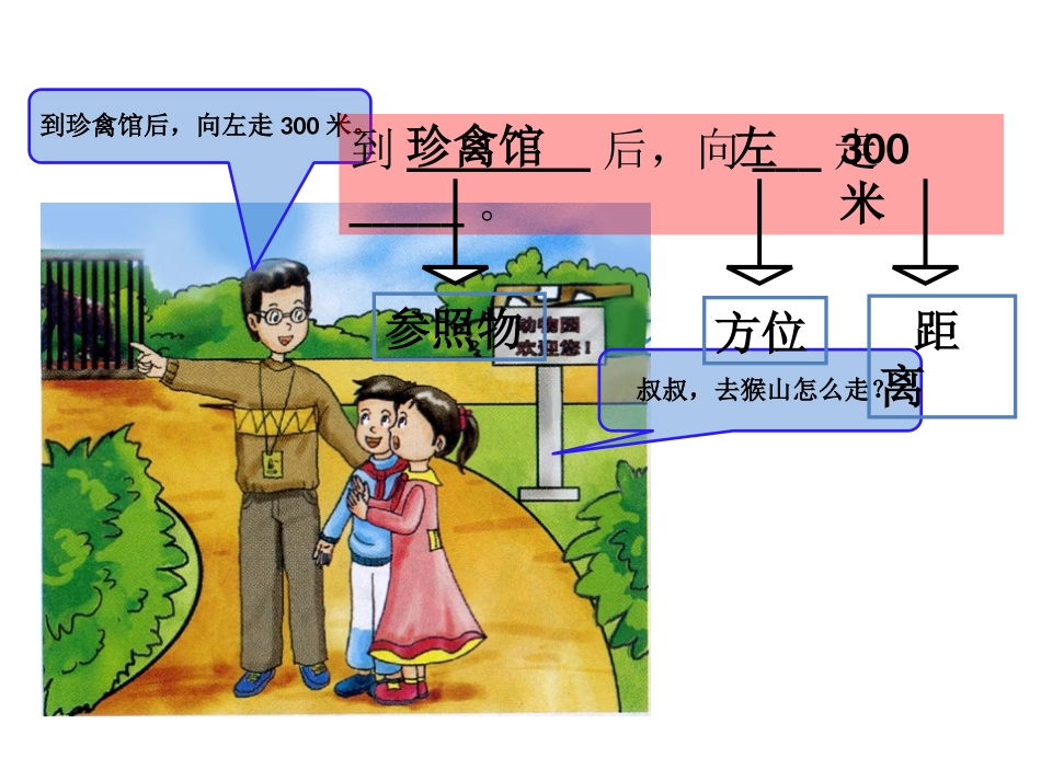 湘教版四年级科学它在哪里PPT课件_第3页
