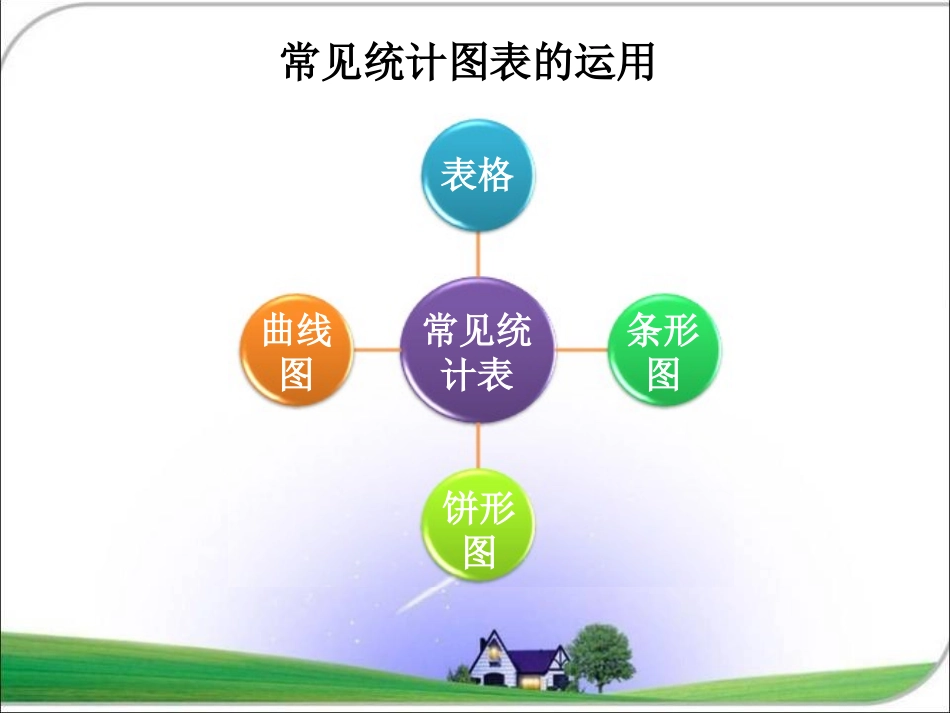 湘教版四年级科学我们怎样整理信息PPT课件_第3页