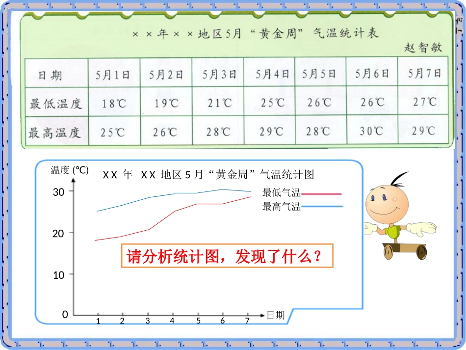湘教版四年级科学科学自己做,我也能成功PPT课件_第2页