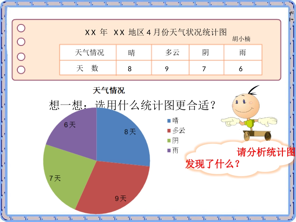 湘教版四年级科学科学自己做,我也能成功PPT课件_第3页