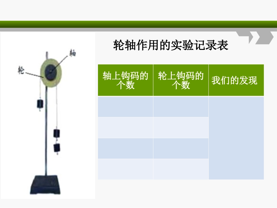 湘教版五年级科学轮轴PPT课件_第3页