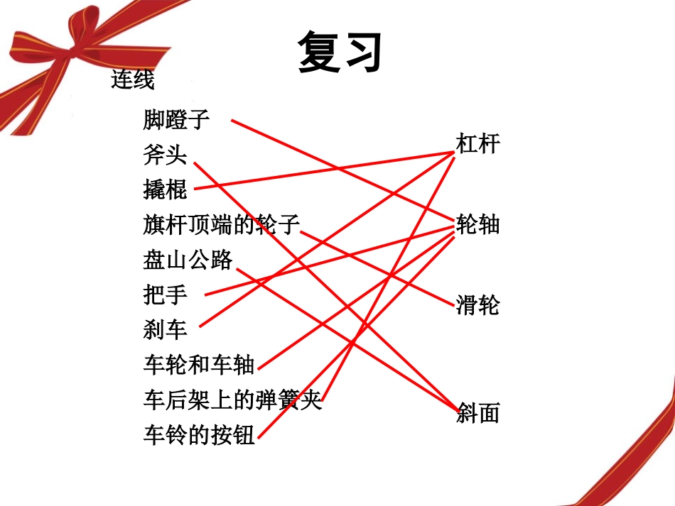 湘教版五年级科学有趣的传动PPT课件_第2页