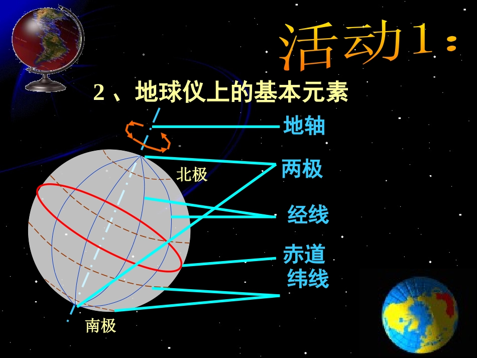 湘教版五年级科学地球仪PPT课件_第3页