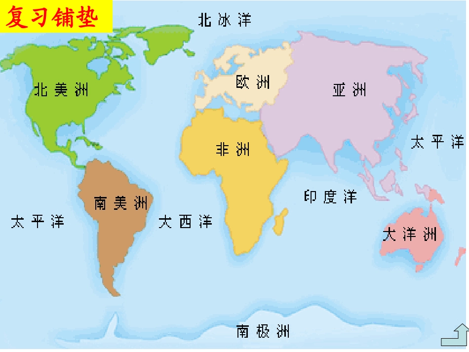 湘教版五年级科学漂移的大陆PPT课件_第3页