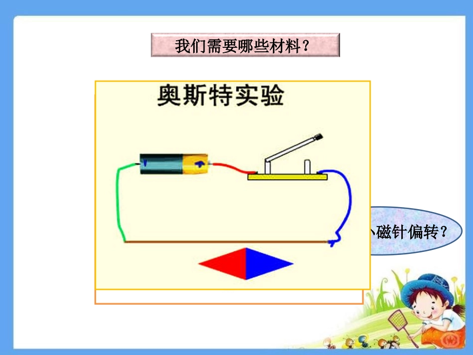 湘教版五年级科学制作电磁铁PPT课件_第3页