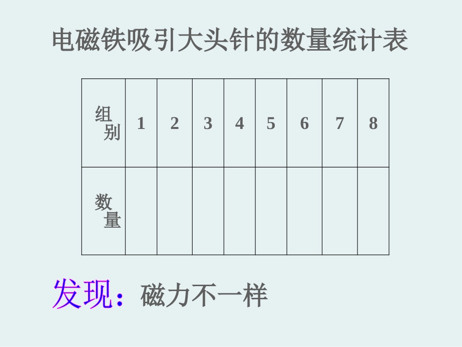 湘教版五年级科学电磁铁的磁力PPT课件_第2页