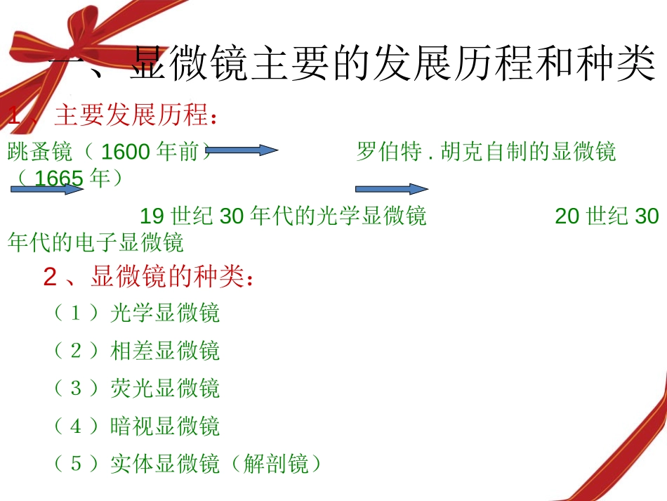 湘教版五年级科学解开生物体结构的秘密PPT课件_第3页