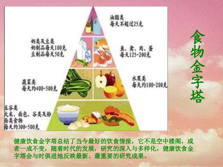 湘教版六年级科学饮食与健康PPT课件_第3页