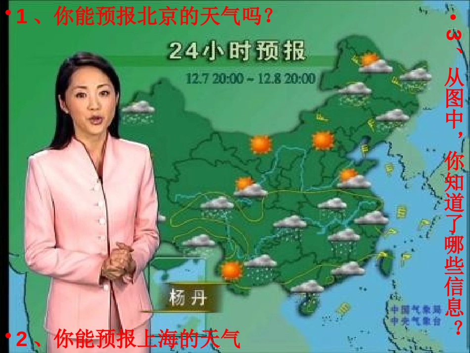 青岛版三年级科学今天的天气PPT课件_第3页