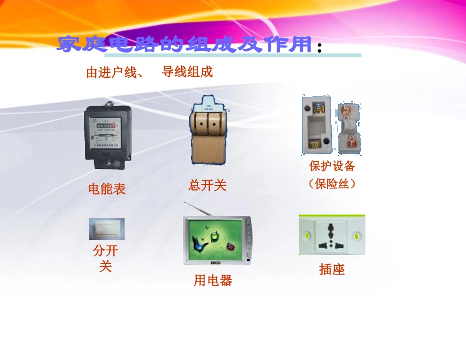 青岛版三年级科学安全用电PPT课件_第3页