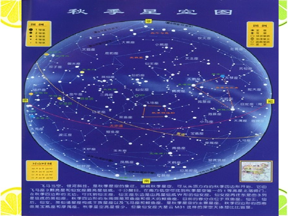 《秋季星空》PPT课件[青岛版四年级科学上册]_第2页