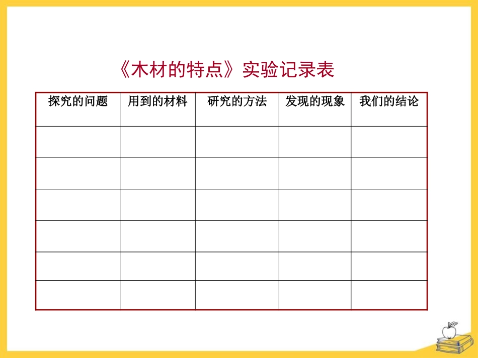 《木材》PPT课件[青岛版四年级科学上册]_第3页
