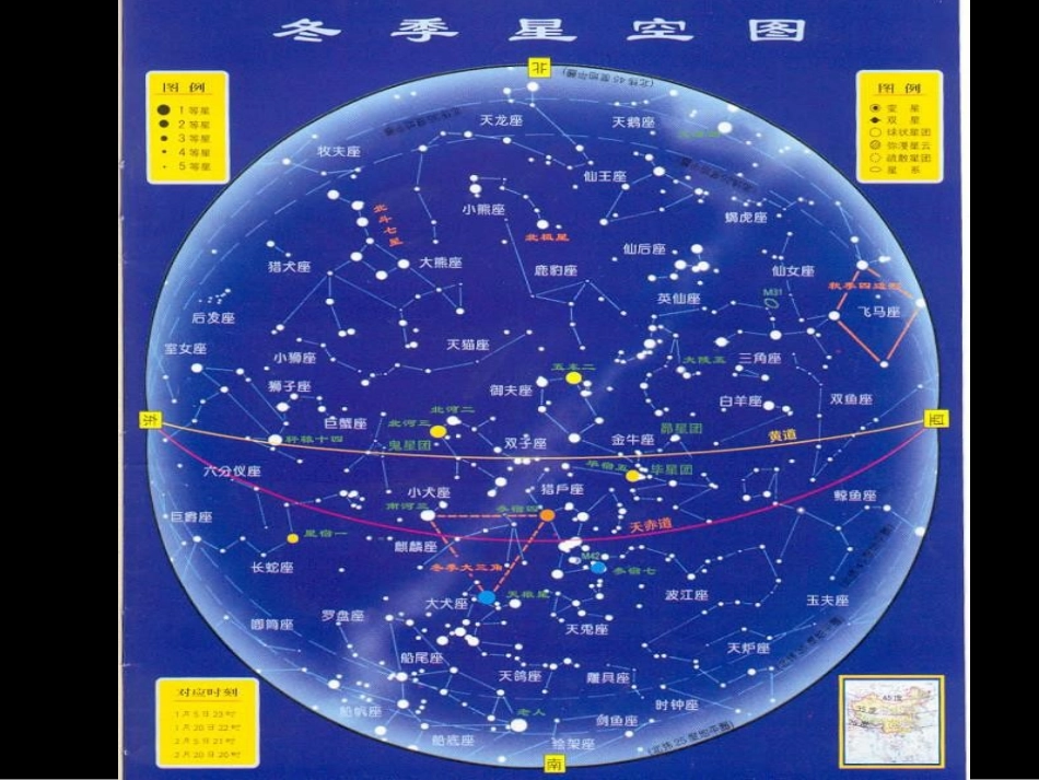 《春季星空》PPT课件[青岛版四年级科学下册]_第3页