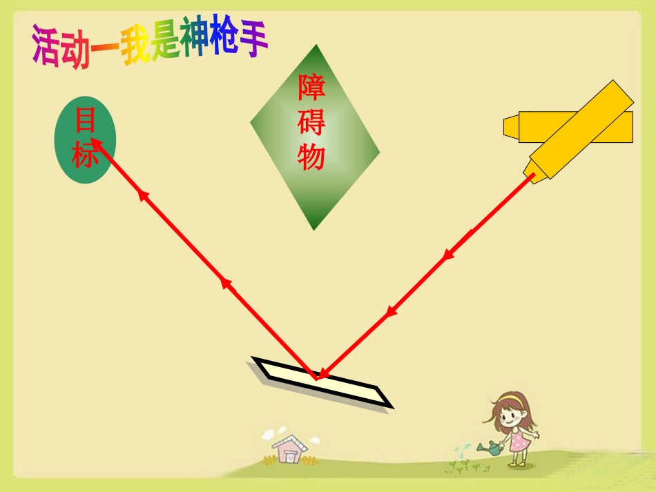 《玩镜子》PPT课件[青岛版四年级科学下册]_第3页