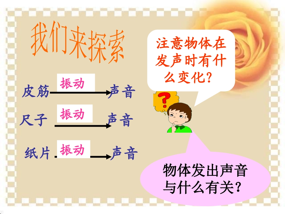 《声音的产生》PPT课件[青岛版五年级科学上册]_第2页