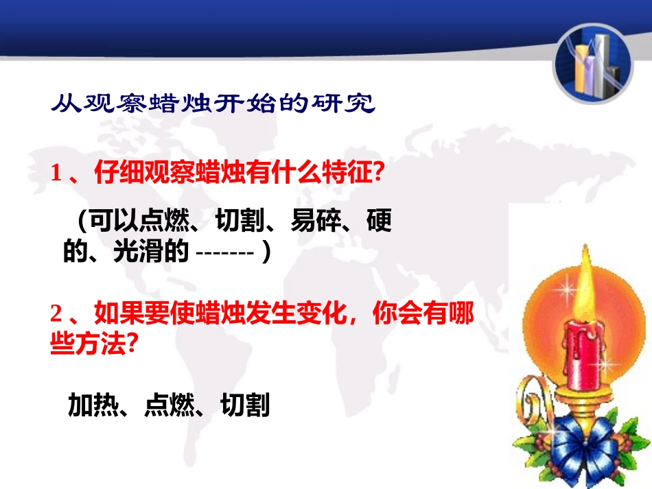 《蜡烛的变化》PPT课件[青岛版五年级科学上册]_第3页