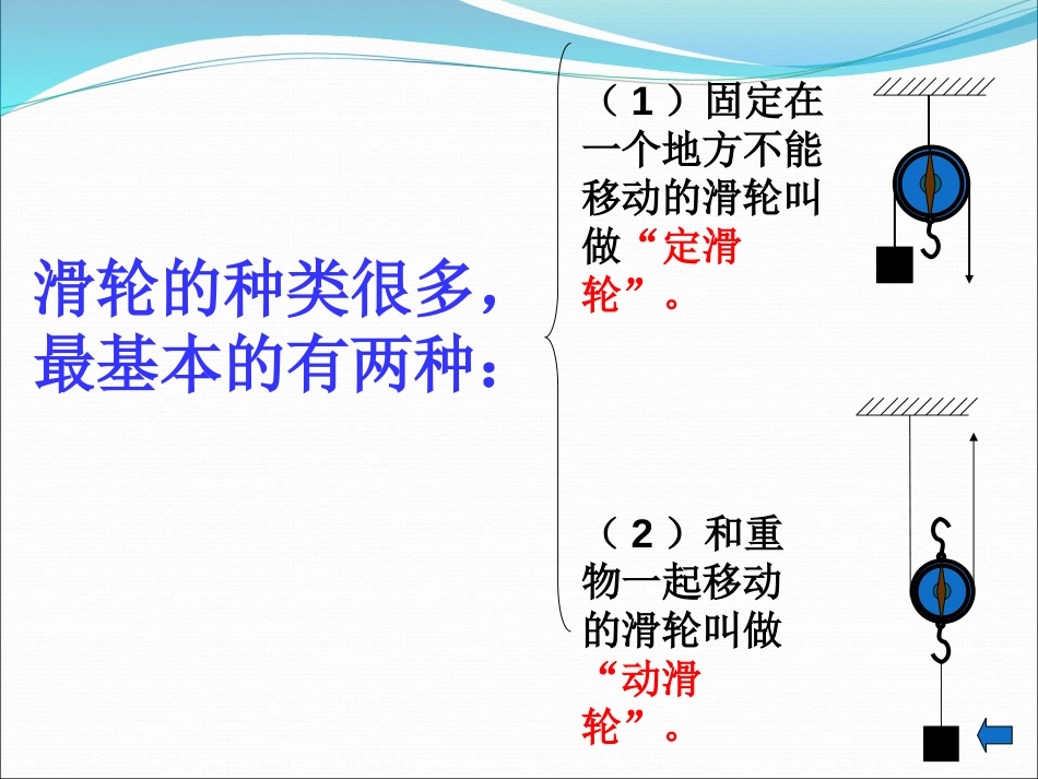 《滑轮》PPT课件[青岛版五年级科学上册]_第3页