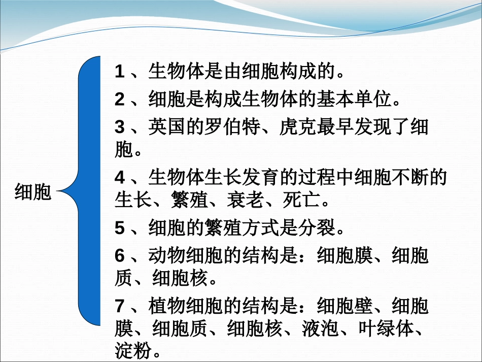 《我从哪里来》PPT课件[青岛版五年级科学下册]_第3页