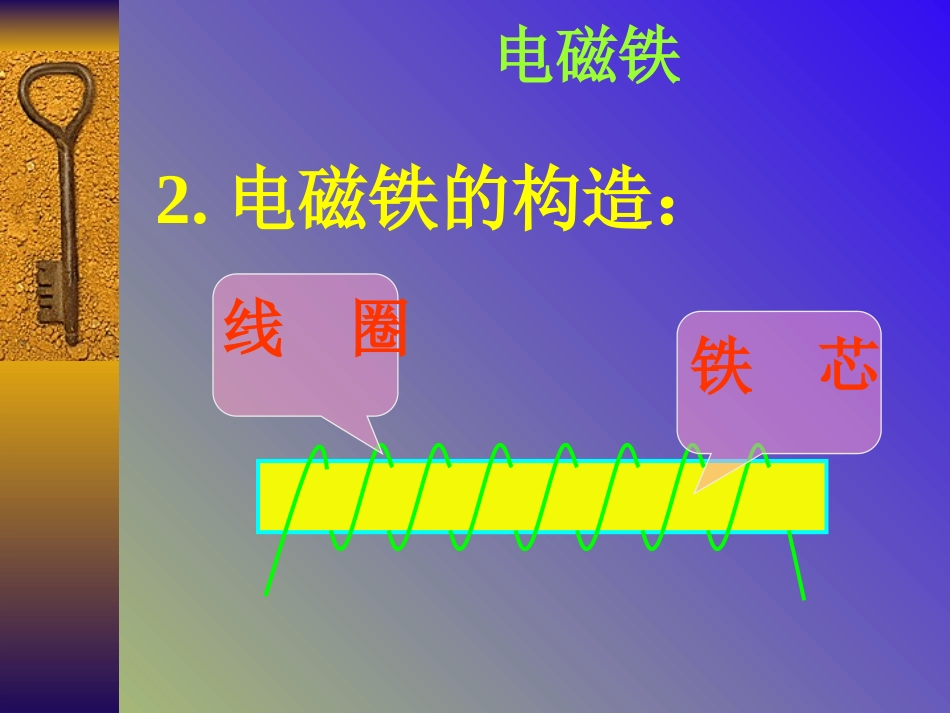 《通电的线圈》PPT课件[青岛版五年级科学下册]_第3页