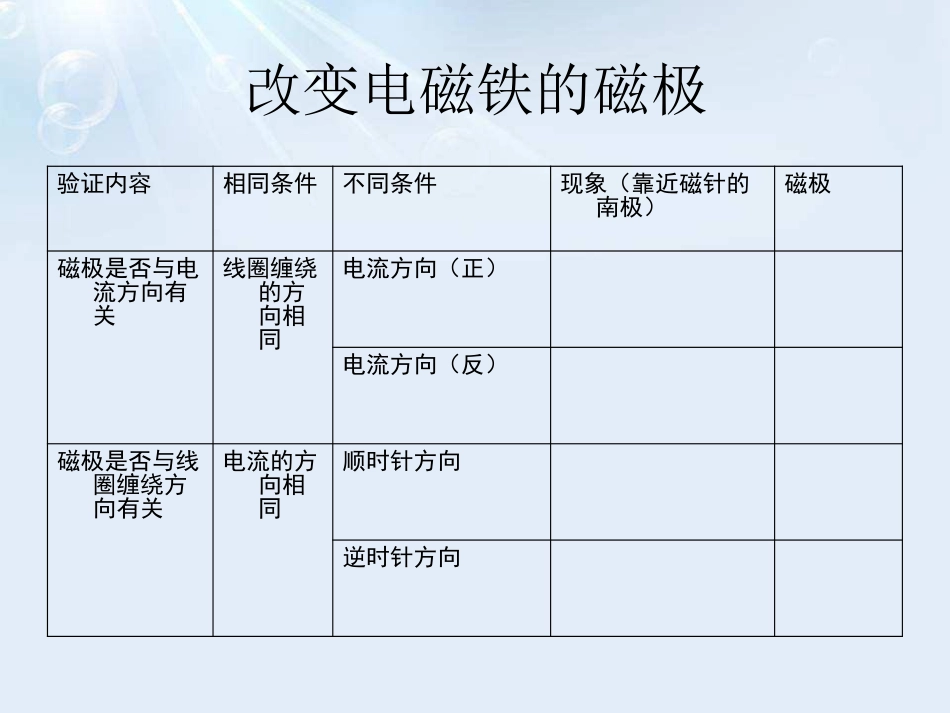 《通电的线圈》PPT课件[青岛版五年级科学下册]_第3页